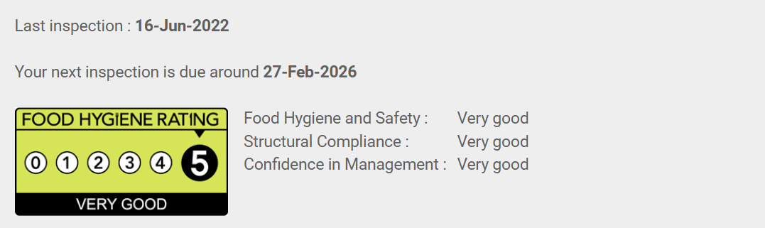 An example of the information contained in the food hygiene local competitors' report.